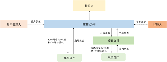 图形用户界面, 应用程序描述已自动生成